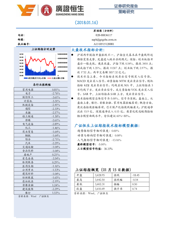 策略研究