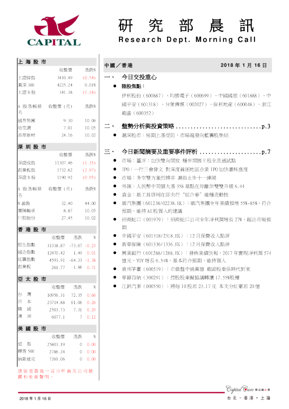 研究部晨讯