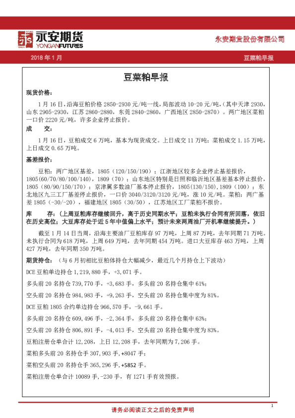 豆菜粕早报