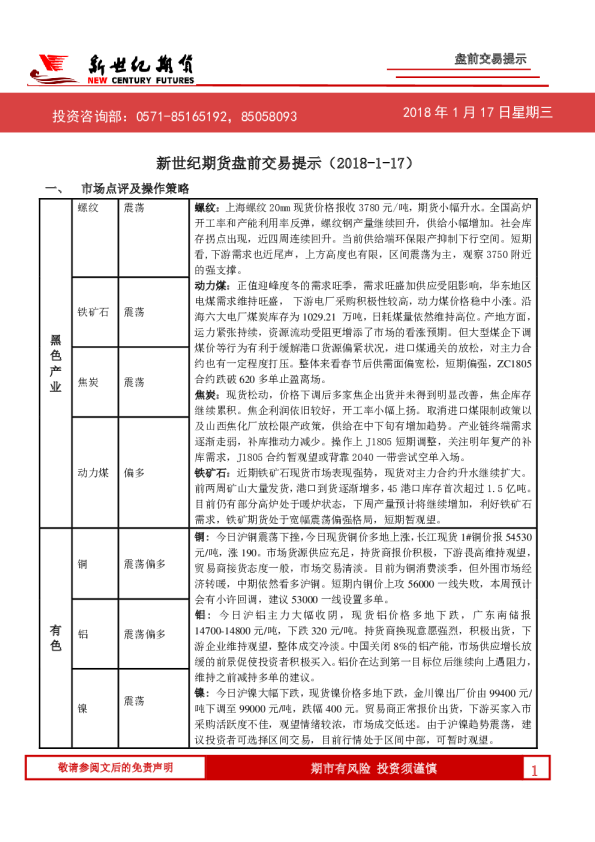 盘前交易提示