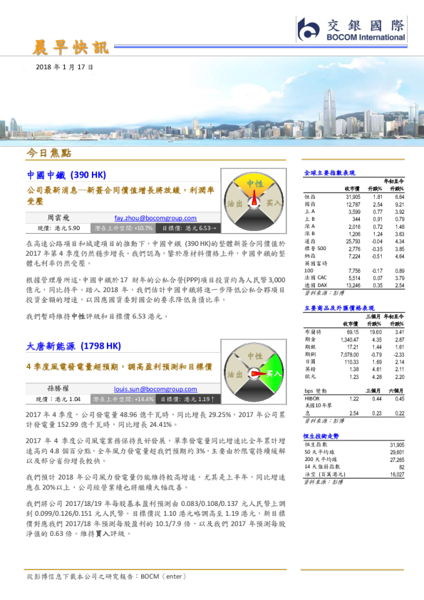 晨早快讯