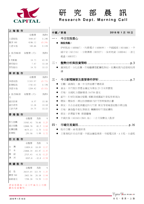 研究部晨讯