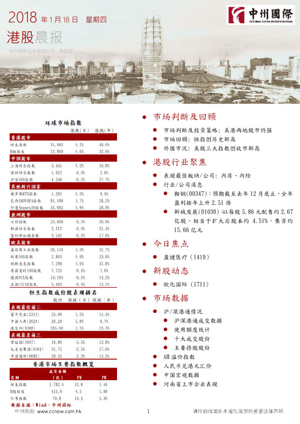 港股晨报