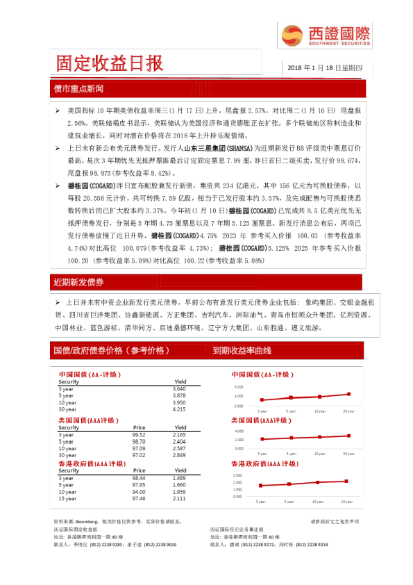西证国际固定收益日报