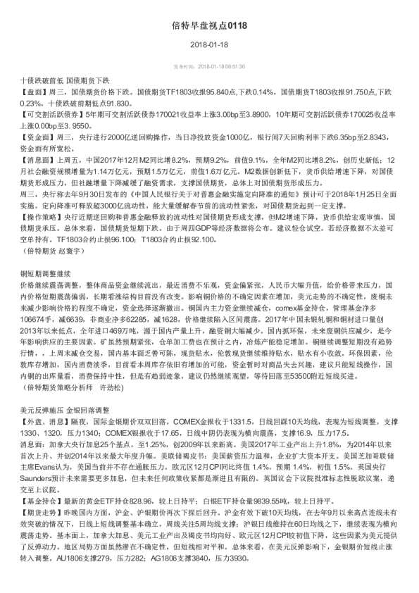 倍特期货早盘视点