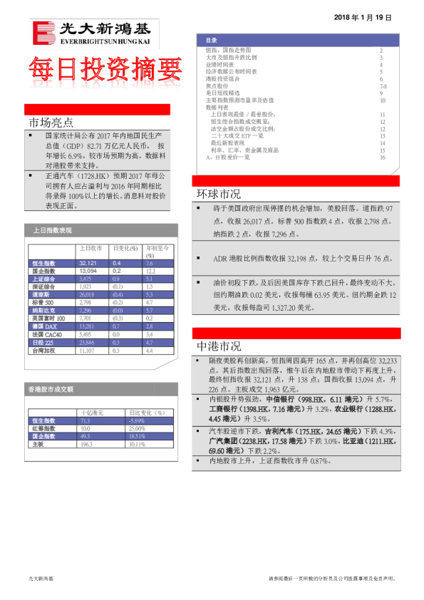 新鸿基每日投资摘要