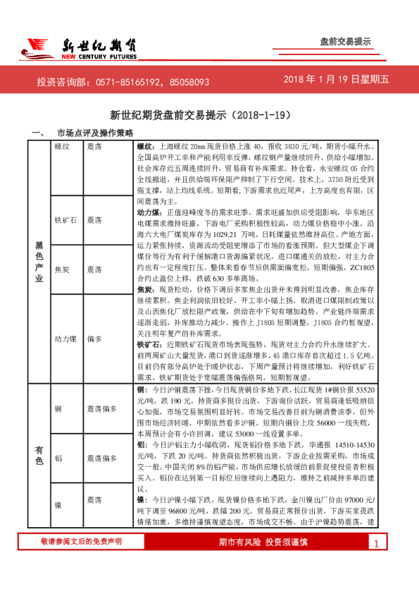 盘前交易提示