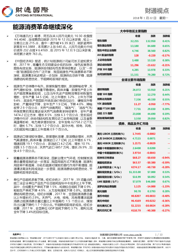能源消费革命继续深化