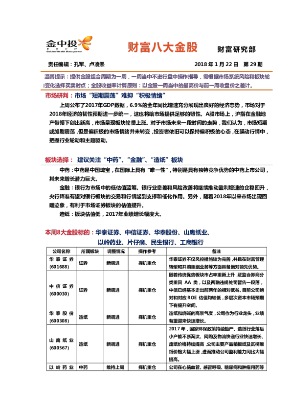 财富八大金股