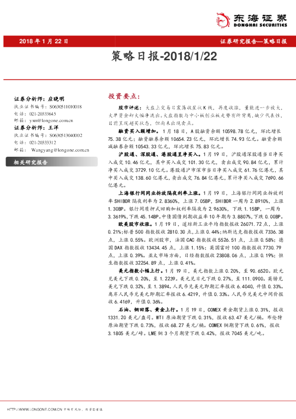策略日报