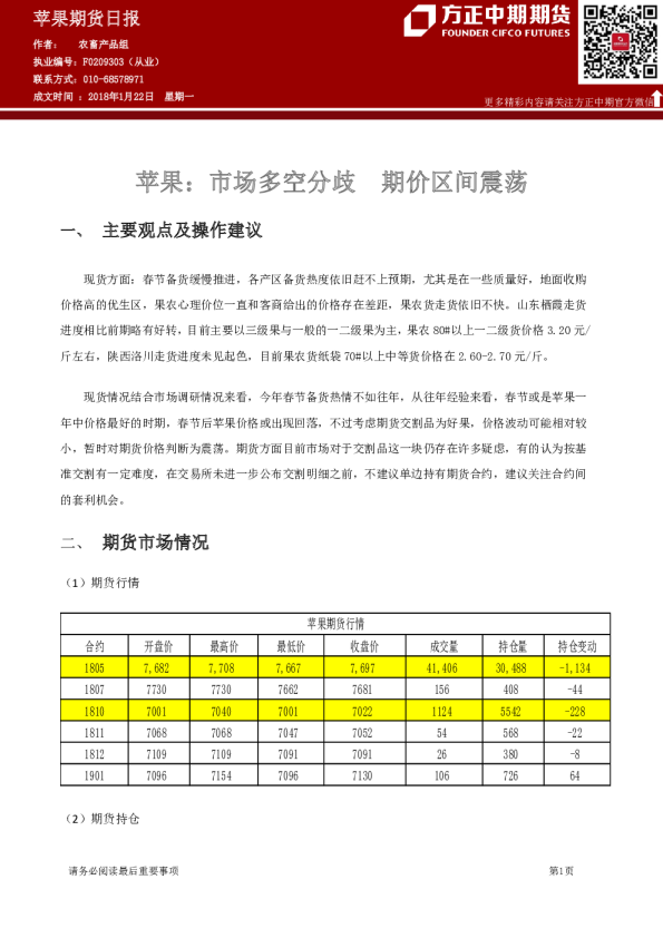 苹果期货日报：市场多空分歧 期价区间震荡