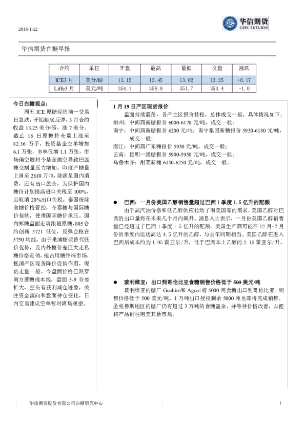 华信期货白糖早报