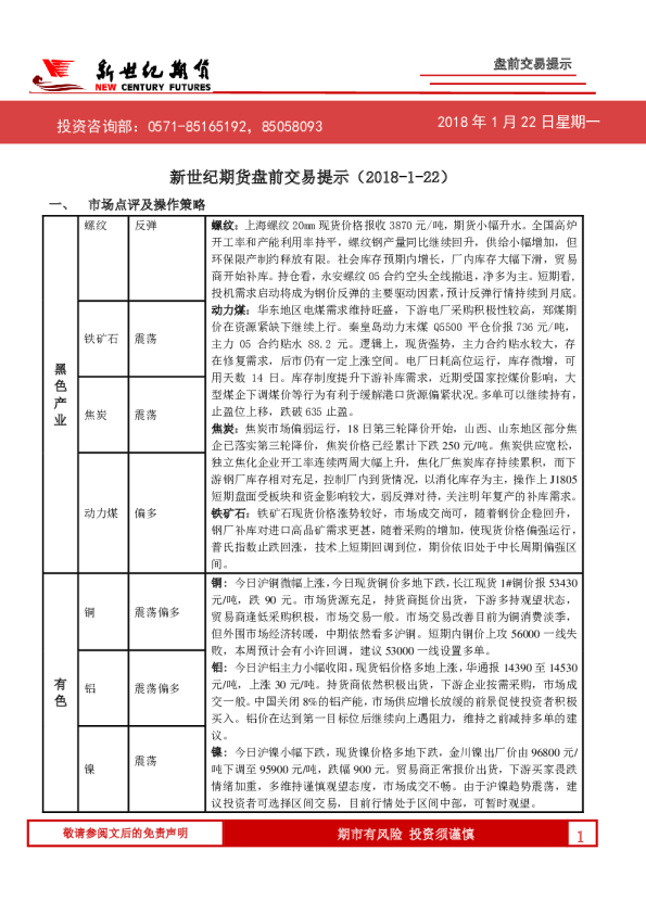 盘前交易提示