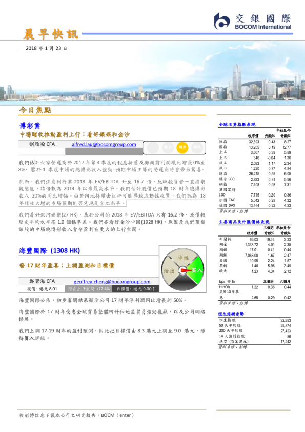 晨早快讯