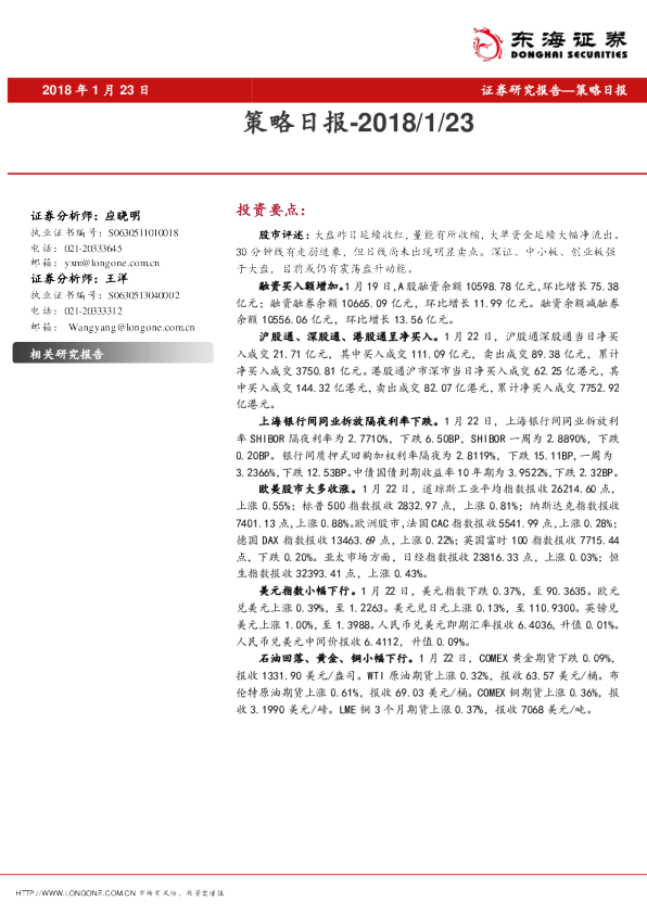 策略日报