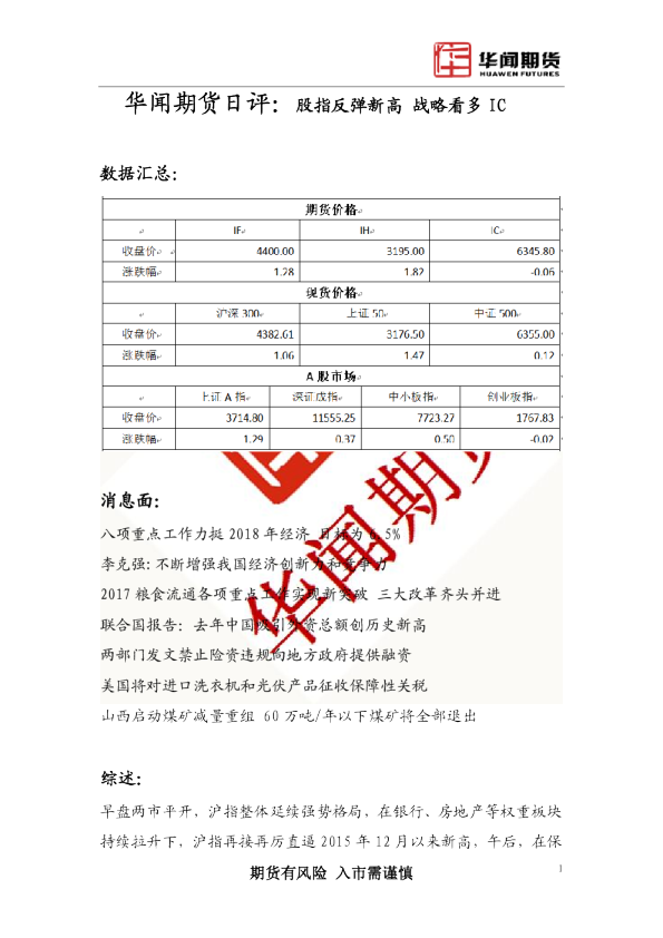 日评：股指反弹新高 战略看多IC