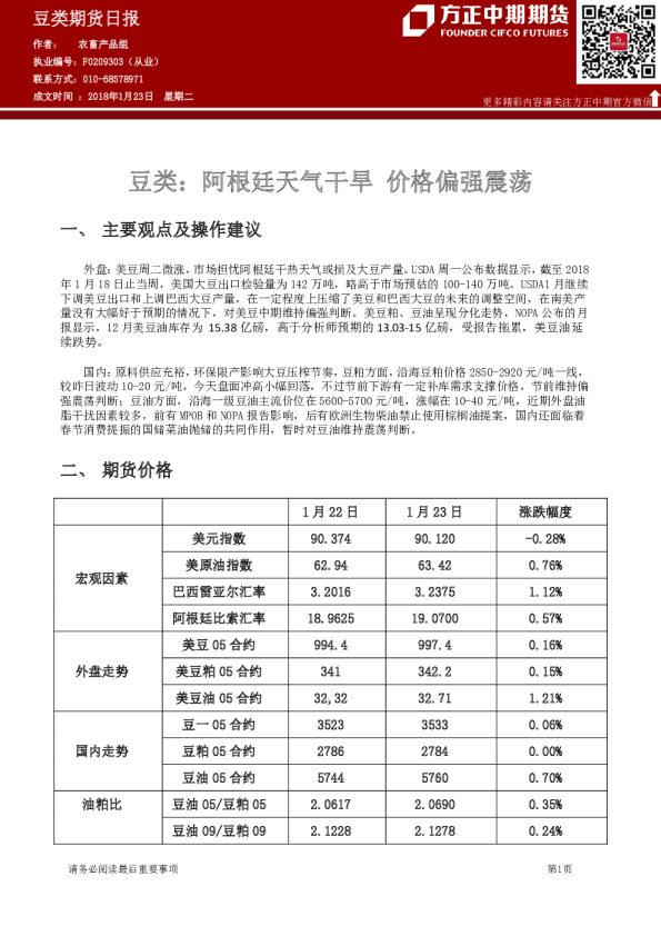 豆类期货日报：阿根廷天气干旱价格偏强震荡