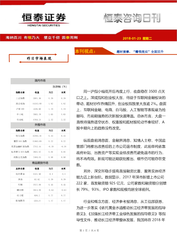 恒泰咨询日刊：题材接棒，“赚钱效应”全面回升