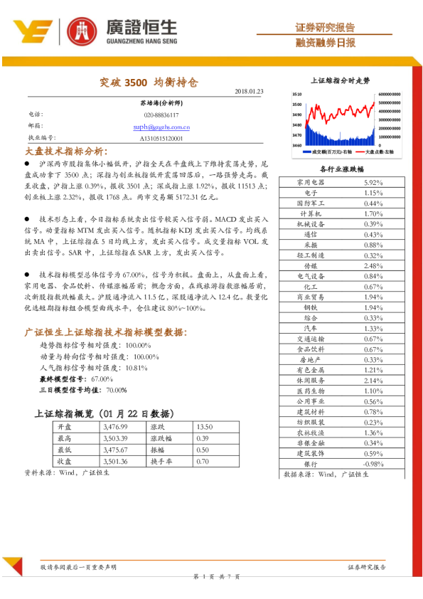 融资融券日报：突破3500 均衡持仓