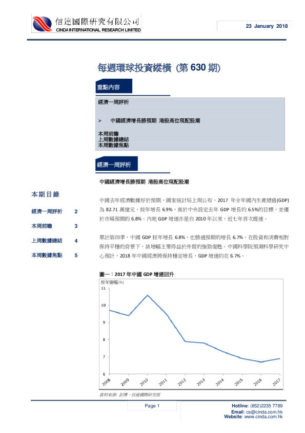 信达国际每周环球投资纵横(第630期)