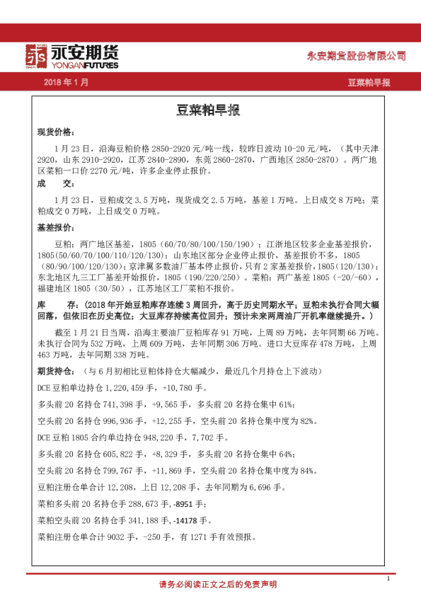 豆菜粕早报