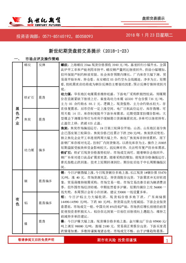盘前交易提示