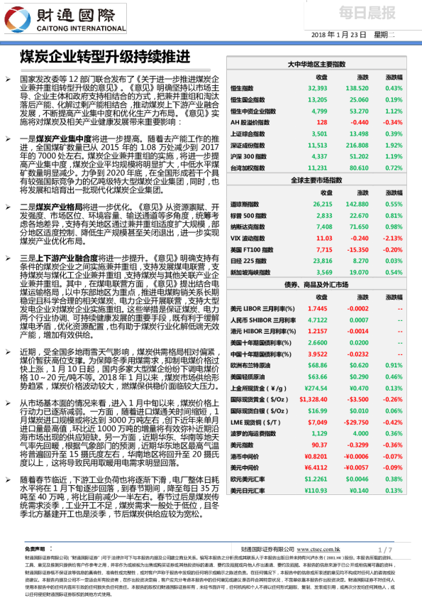 每日晨报：煤炭企业转型升级持续推进
