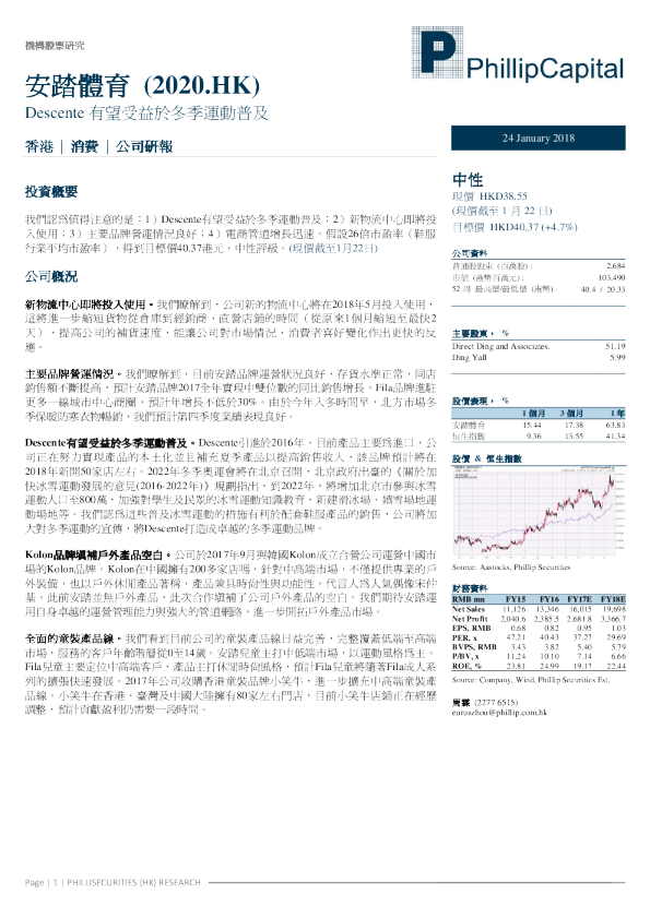Descente有望受益於冬季运动普及