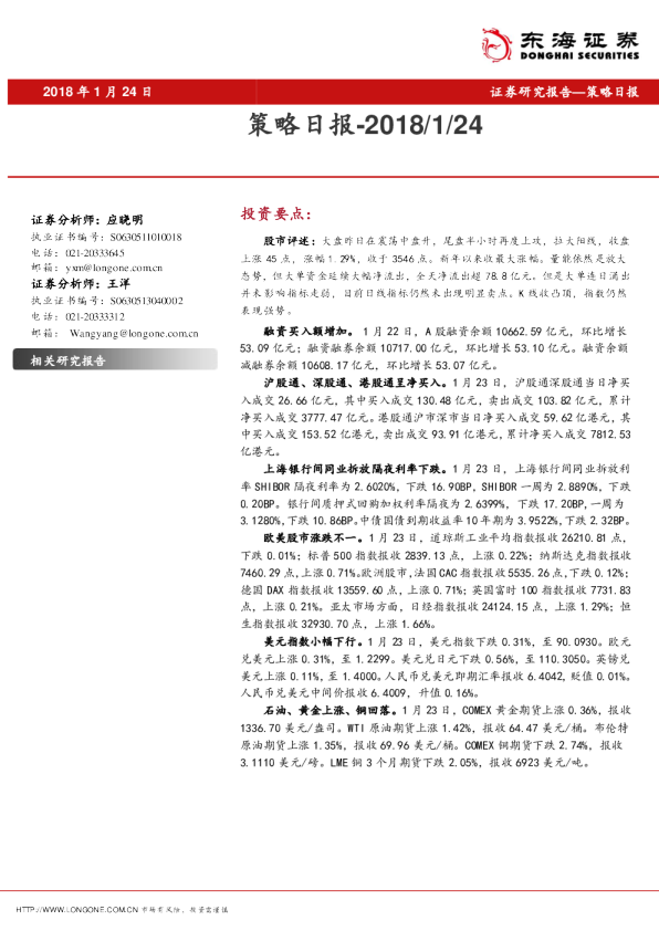 策略日报