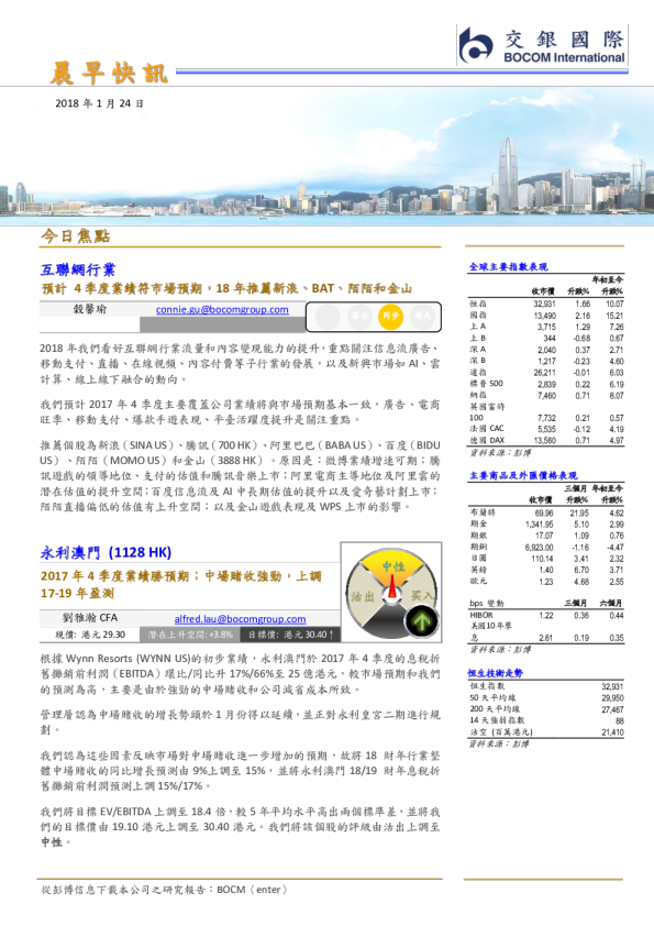 晨早快讯