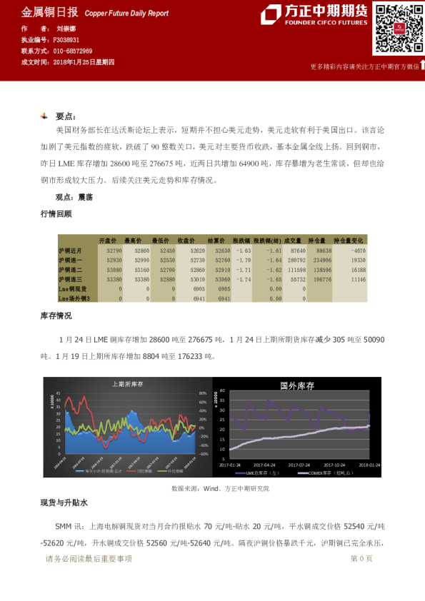 方正中期期货金属铜日报
