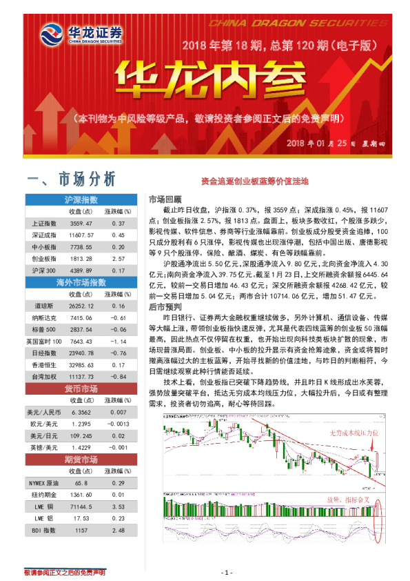华龙内参