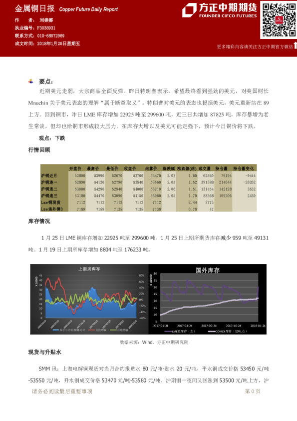 方正中期期货金属铜日报