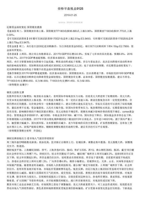 倍特期货早盘视点