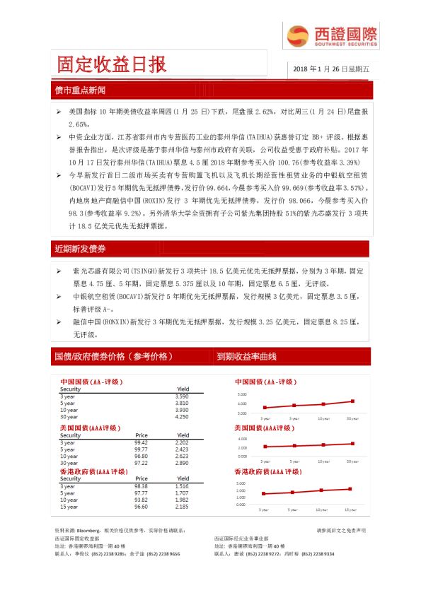 西证国际固定收益日报