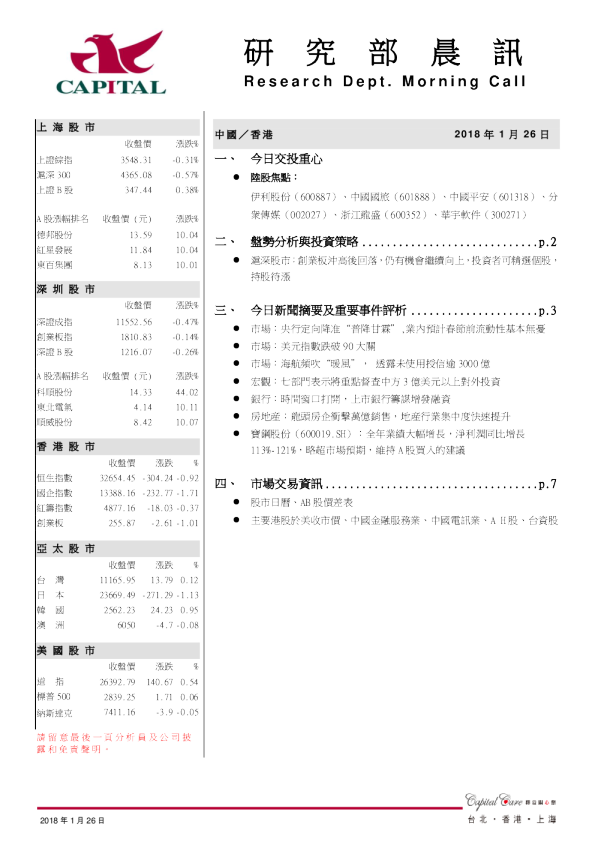研究部晨讯