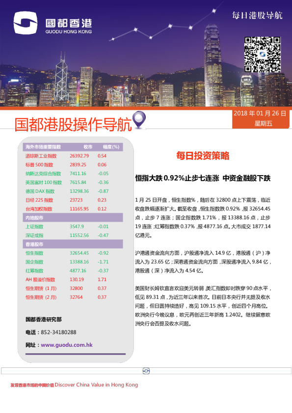 每日港股导航