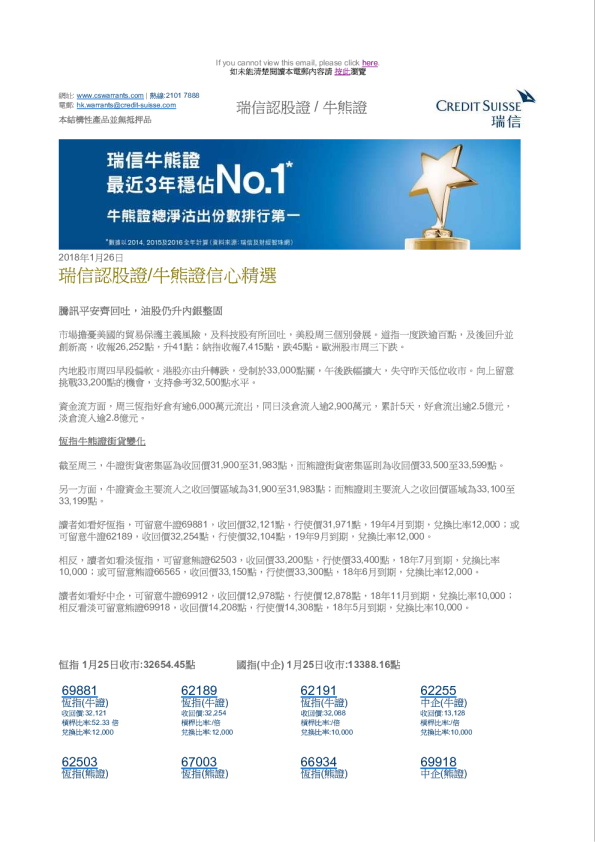 瑞信认股证／牛熊证