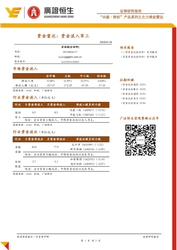 “共振·转折”产品系列之主力资金雷达：资金流入军工