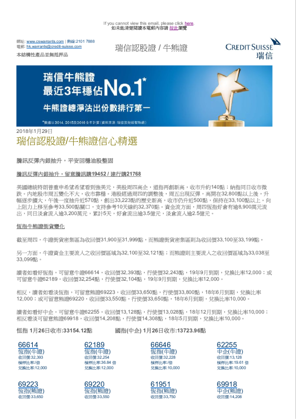 瑞信认股证／牛熊证