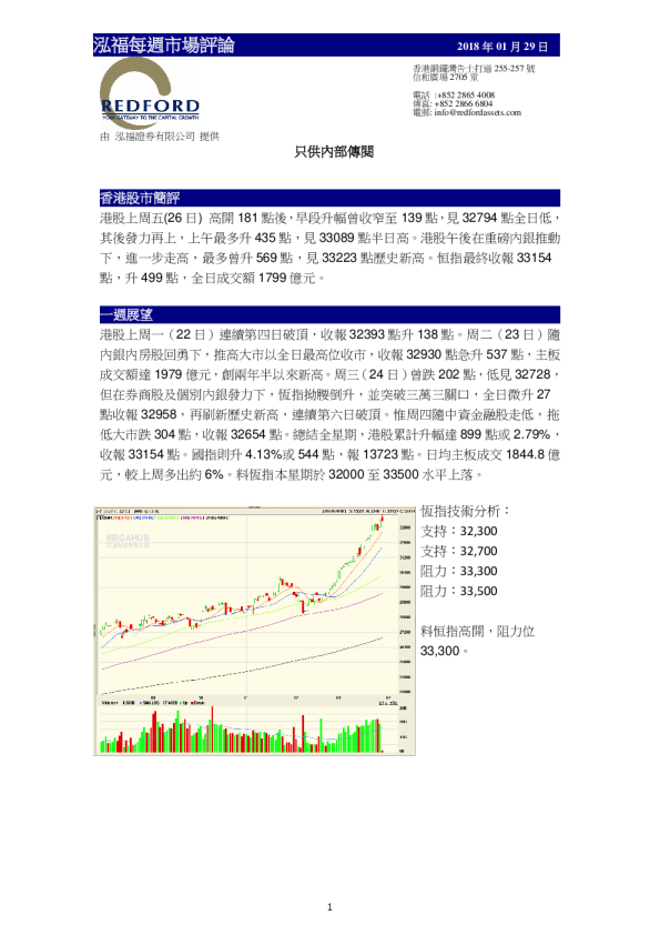 泓福证券每周市场评论