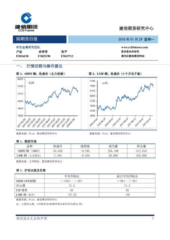 建信期货铜期货日报