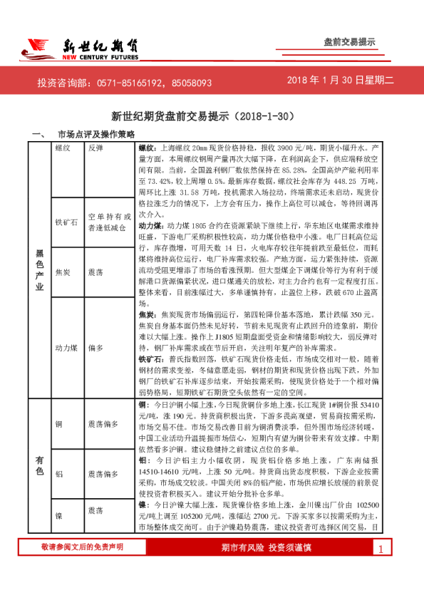 盘前交易提示