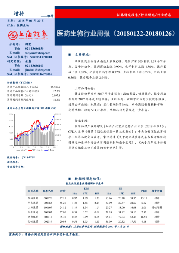 上海证券医药生物行业周报