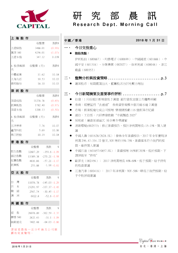 研究部晨讯