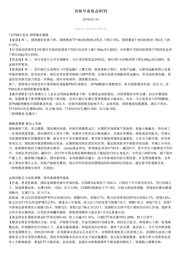 倍特早盘视点