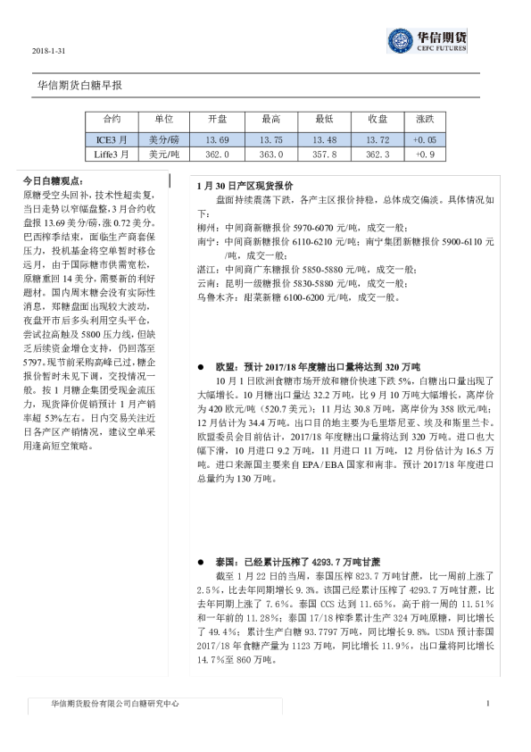 华信期货白糖早报