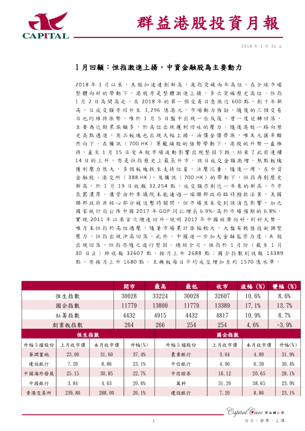 港股投资月报