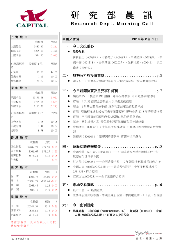 研究部晨讯
