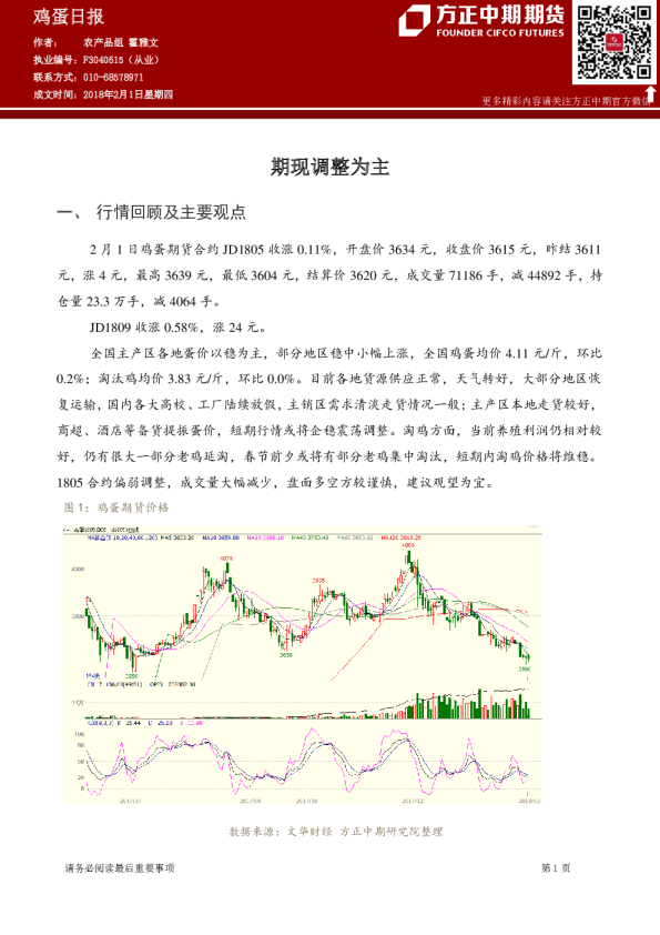 鸡蛋日报：期现调整为主